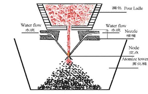 水雾化5.jpg